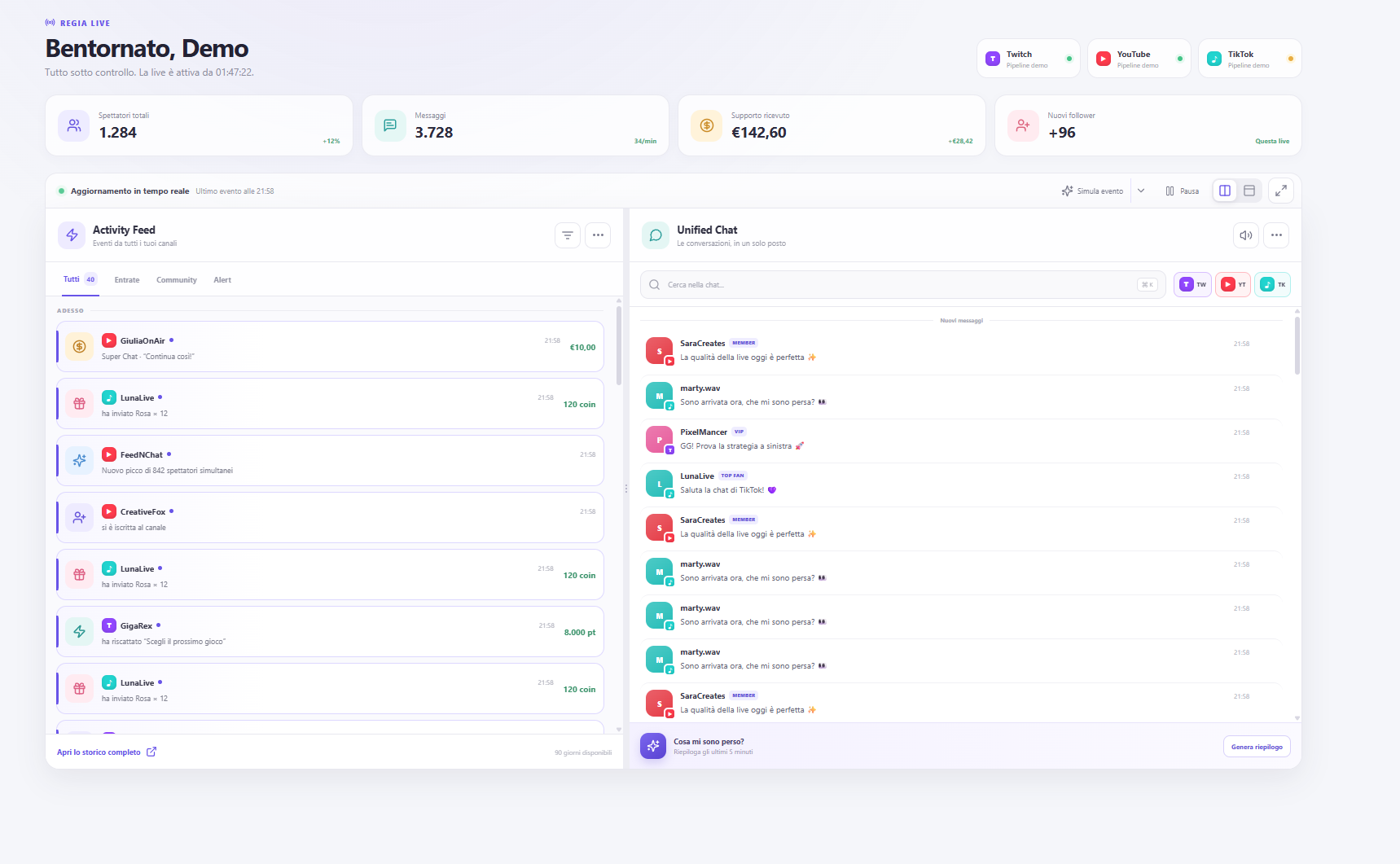 FeedNChat dashboard showing live activity feed, unified chat and stream metrics